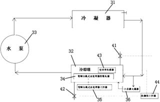 工业冷却循环水处理与自动控制系统的融合解决方案